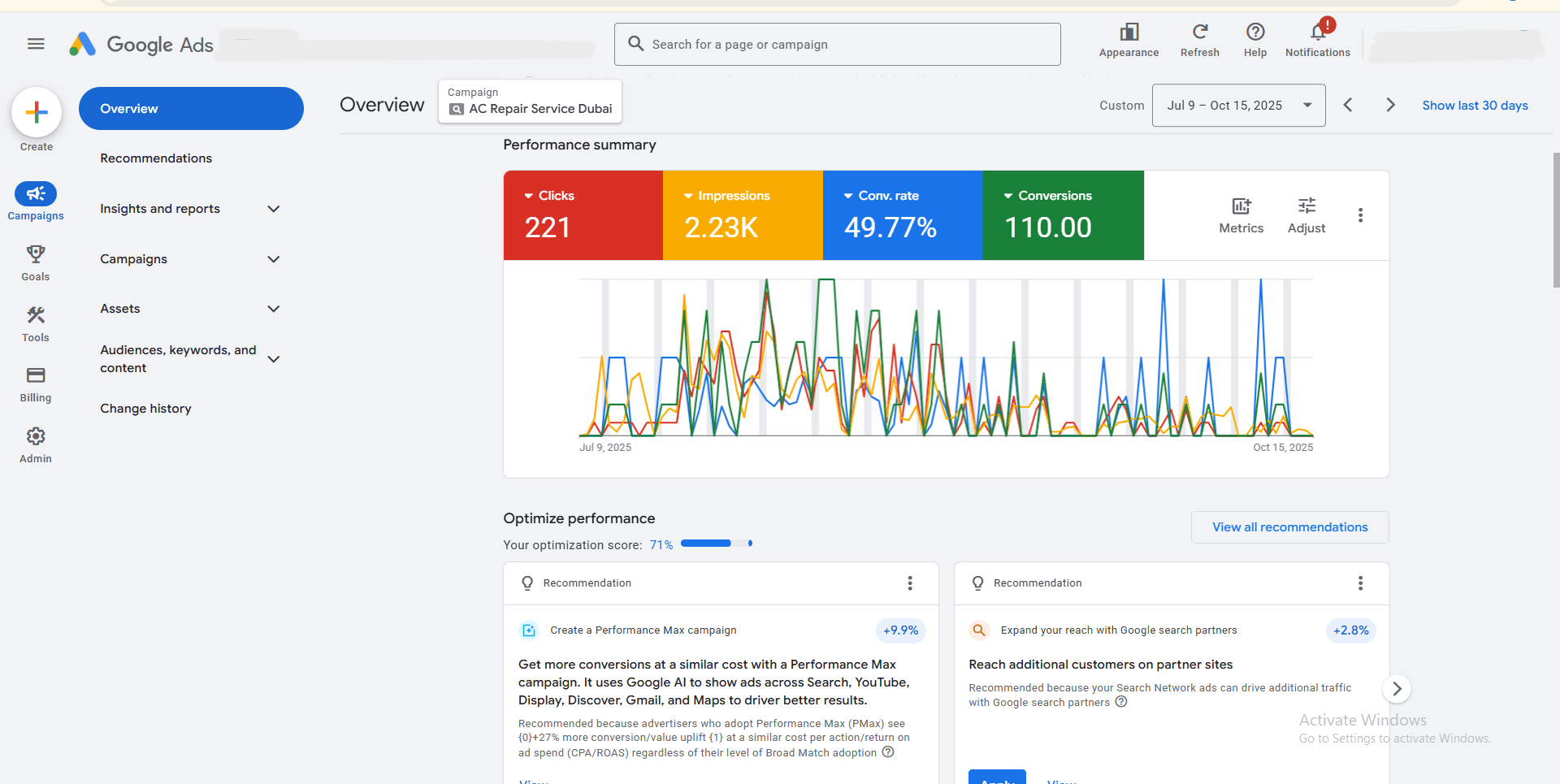Google Ads 80.2% Conversion Proof