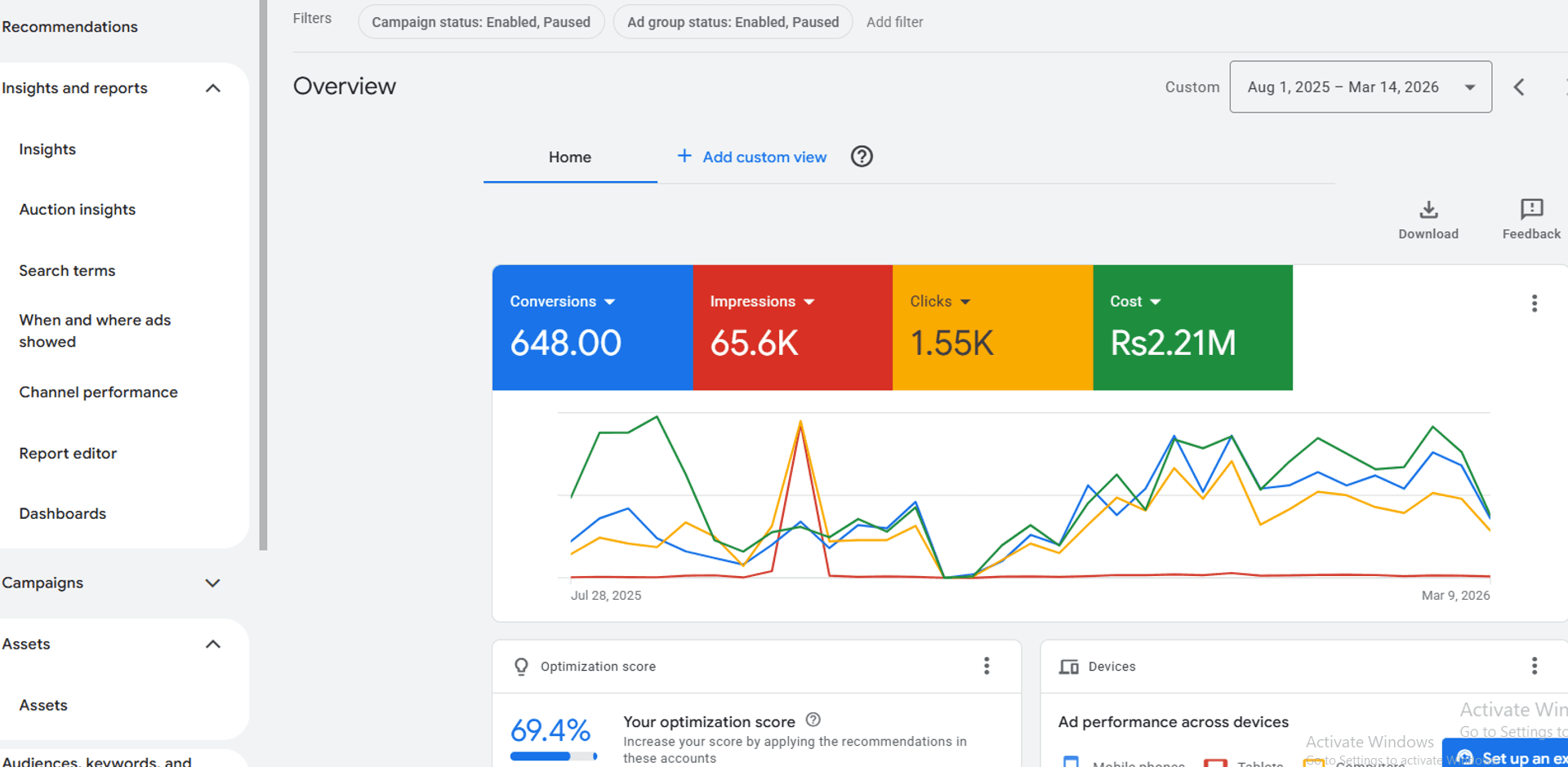 Google Ads $2M Spend Proof